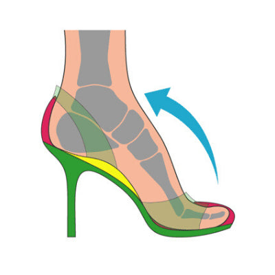 Transparent Heels Sandals - Buy Trendy Transparent Heels Sandals for Women  Online | Myntra